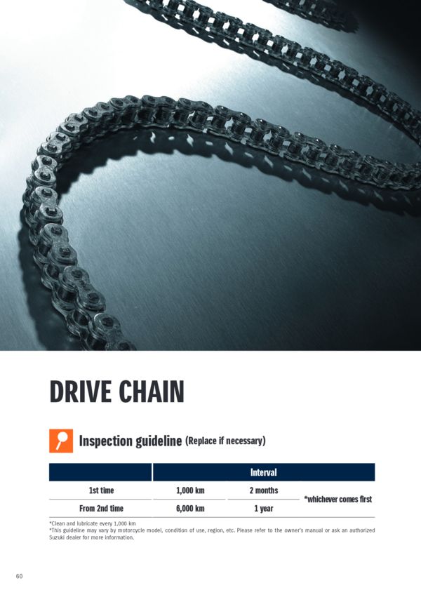 Drive_chain